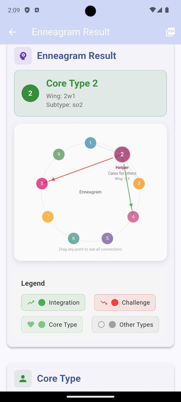 Personal Diary feature in Personality Compass for self-reflection and tracking personal growth journey